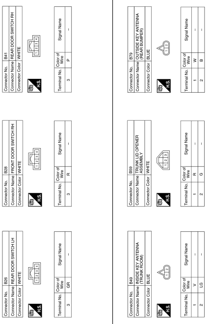 Intelligent key system