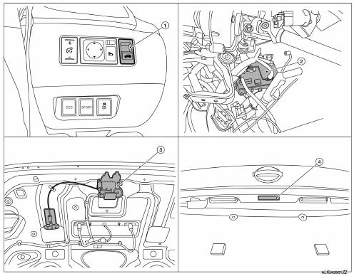 Trunk lid opener system