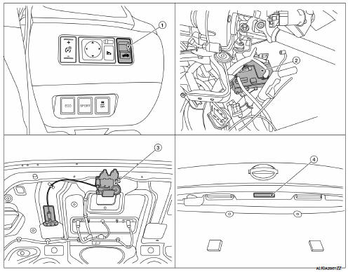 Trunk lid opener system