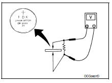 Check intelligent key battery