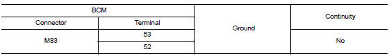 Check outside key antenna circuit