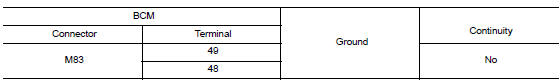 Check outside key antenna circuit