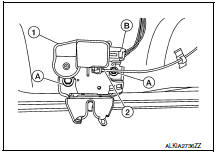 Trunk lid lock