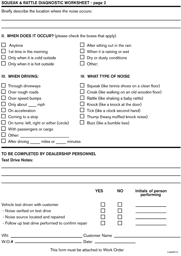 Diagnostic Worksheet