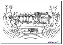 Hood assembly : adjustment