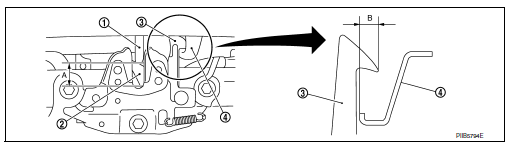 Hood assembly : adjustment