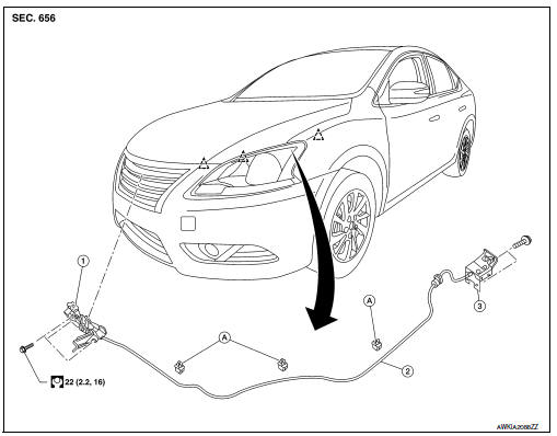 Hood lock control