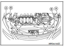 Hood lock control : removal and installation