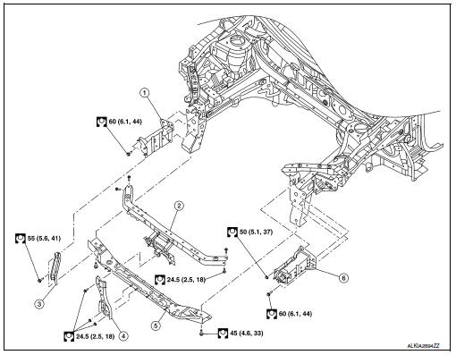 Radiator core support