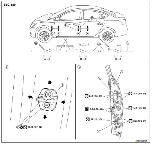 Rear door