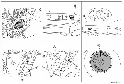 Power door lock system