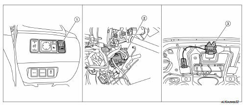 Trunk lid opener system