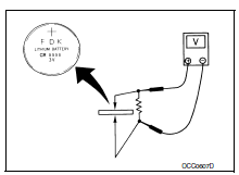 Check keyfob battery