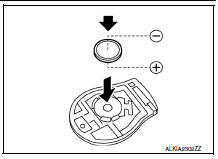 Replace keyfob battery