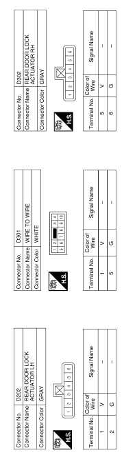 Power door lock system