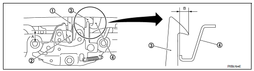 Hood assembly : adjustment