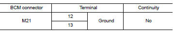 Check power window switch circuits