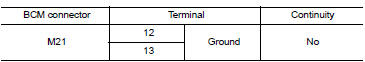 Check power window switch circuits