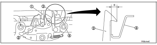 Hood lock control