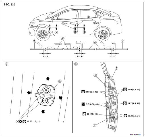 Door assembly : adjustment