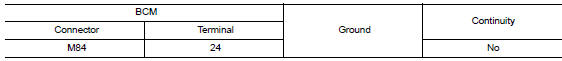 Check dongle unit circuit