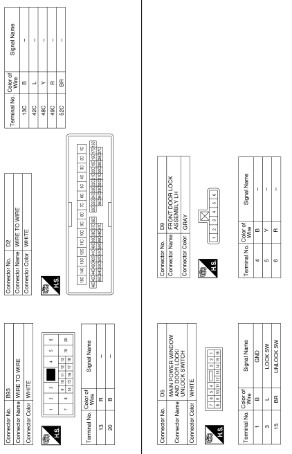 Vehicle security system