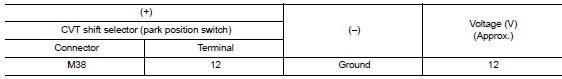 Check cvt shift selector power supply