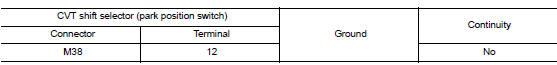 Check cvt shift selector power supply circuit