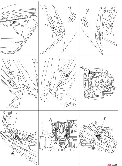 System description