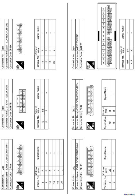 Intelligent key system/engine start function