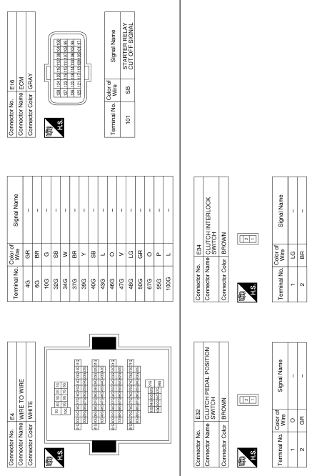 Intelligent key system/engine start function