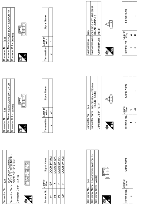 Intelligent key system/engine start function