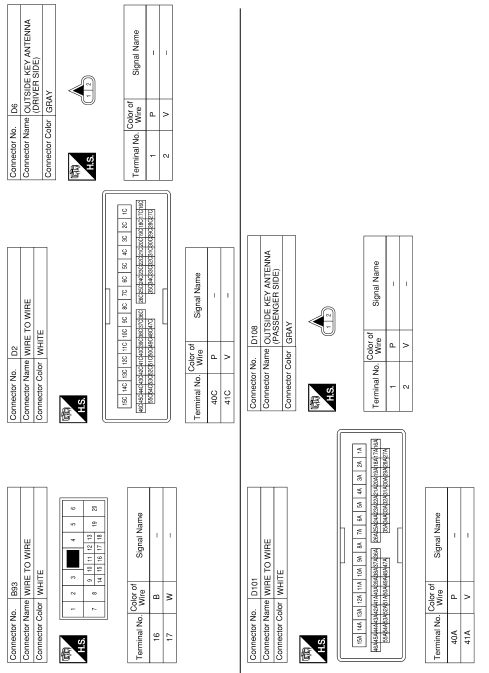 Intelligent key system/engine start function