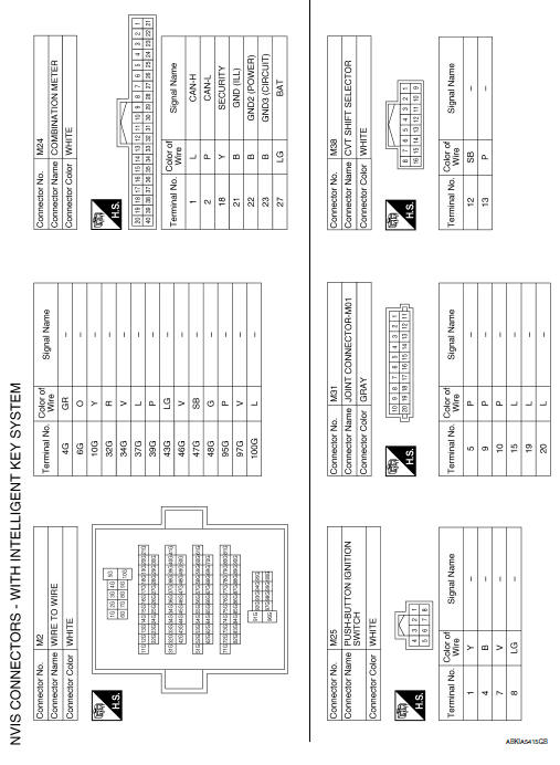 Nissan vehicle immobilizer systemnats