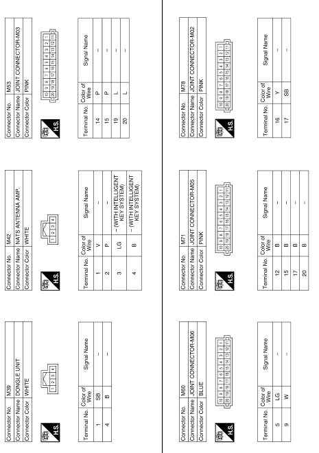 Nissan vehicle immobilizer systemnats