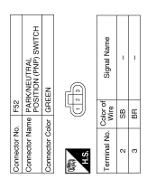 Nissan vehicle immobilizer systemnats