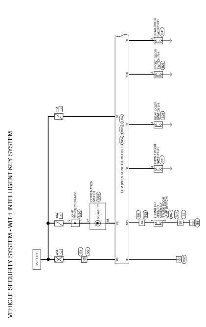 Vehicle security system