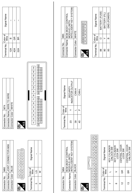 Vehicle security system