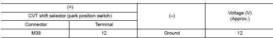 Check cvt shift selector power supply