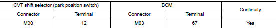 Check cvt shift selector power supply circuit