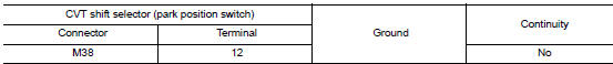 Check cvt shift selector power supply circuit