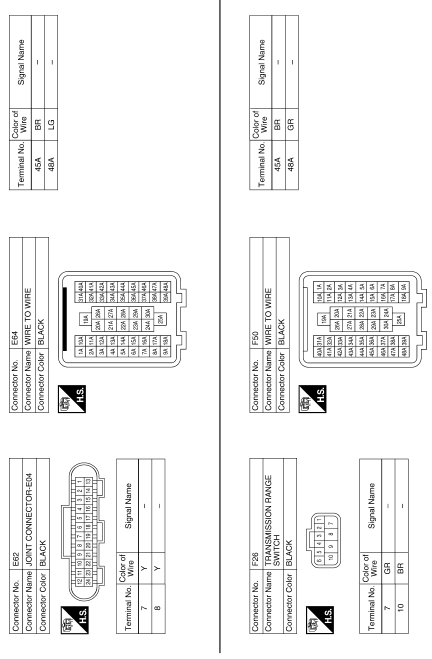 Nvis (nissan vehicle immobilizer system- nats)