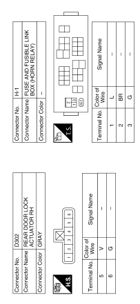 Vehicle security system