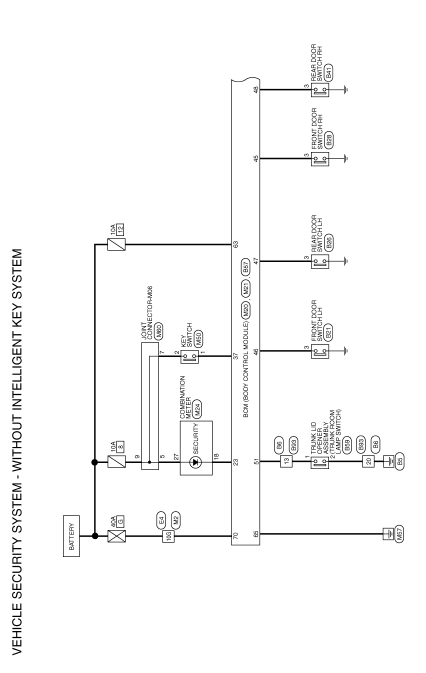 Vehicle security system