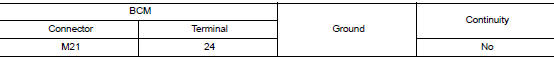 Check dongle unit circuit