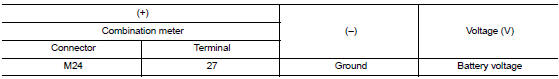 Check security indicator lamp power supply circuit