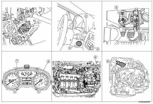 Nissan vehicle immobilizer system-nats