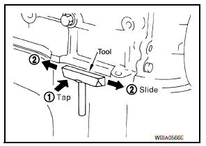 Removal of liquid gasket