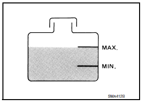 Checking reservoir level