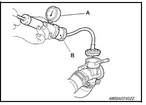 Checking cooling system for leaks